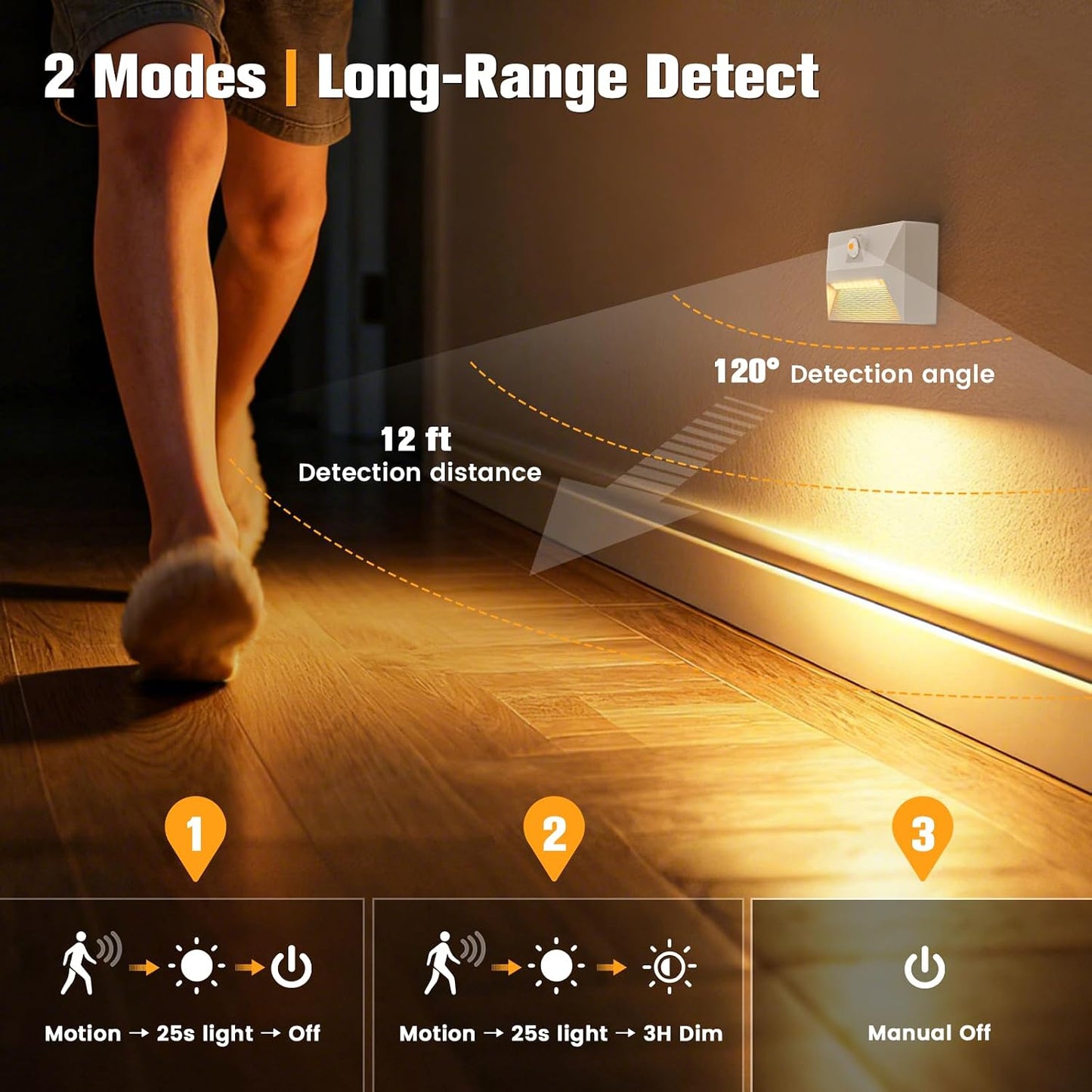 2 Luces Escalera Sensor Movimiento Magnéticas Recargables Blanco
