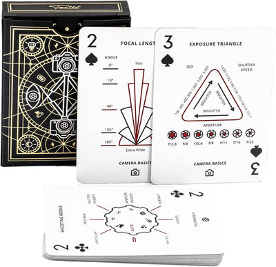 Tarjetas trucos fotografía configuración cámara