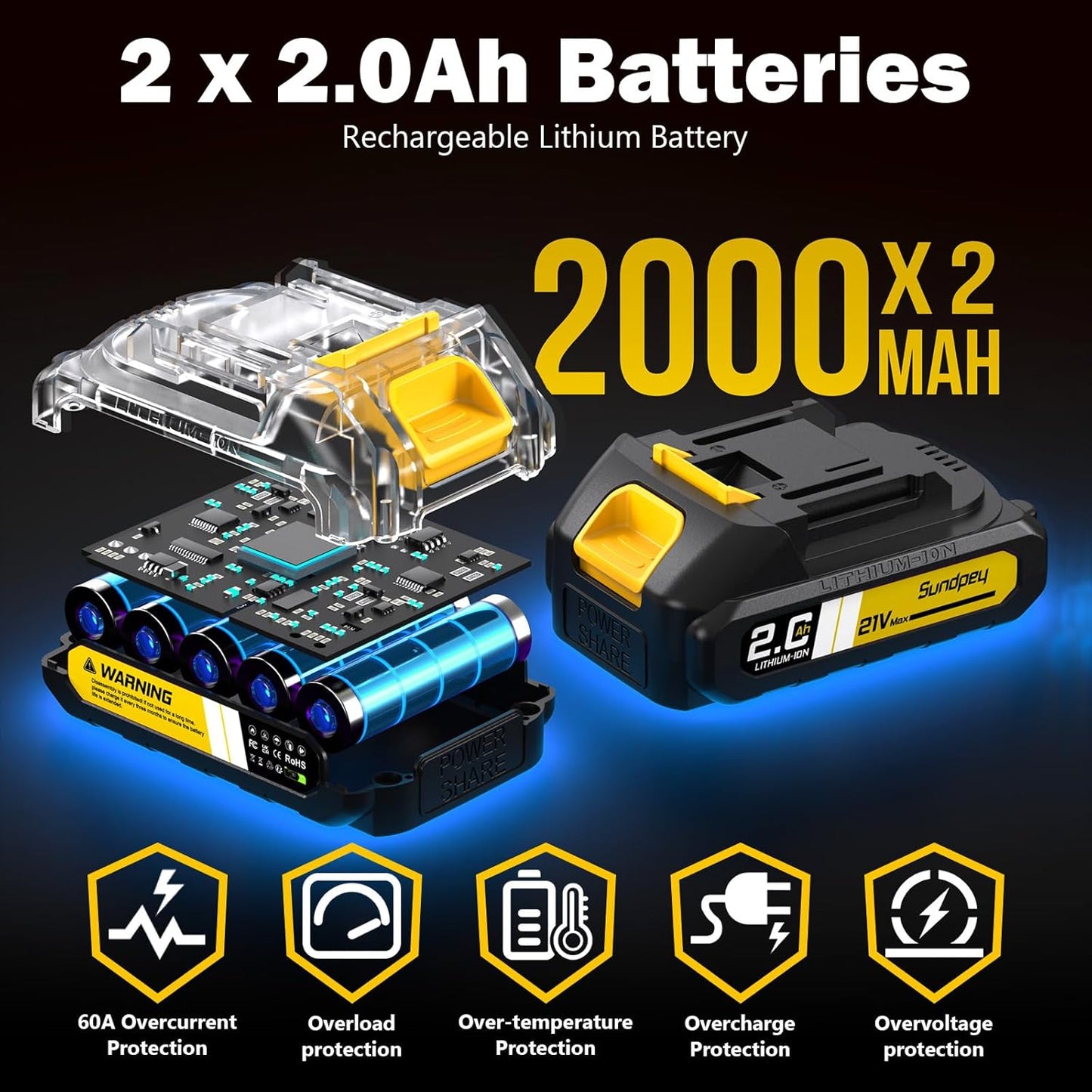 Juego taladro inalámbrico motor sin escobillas 2 baterías luz LED