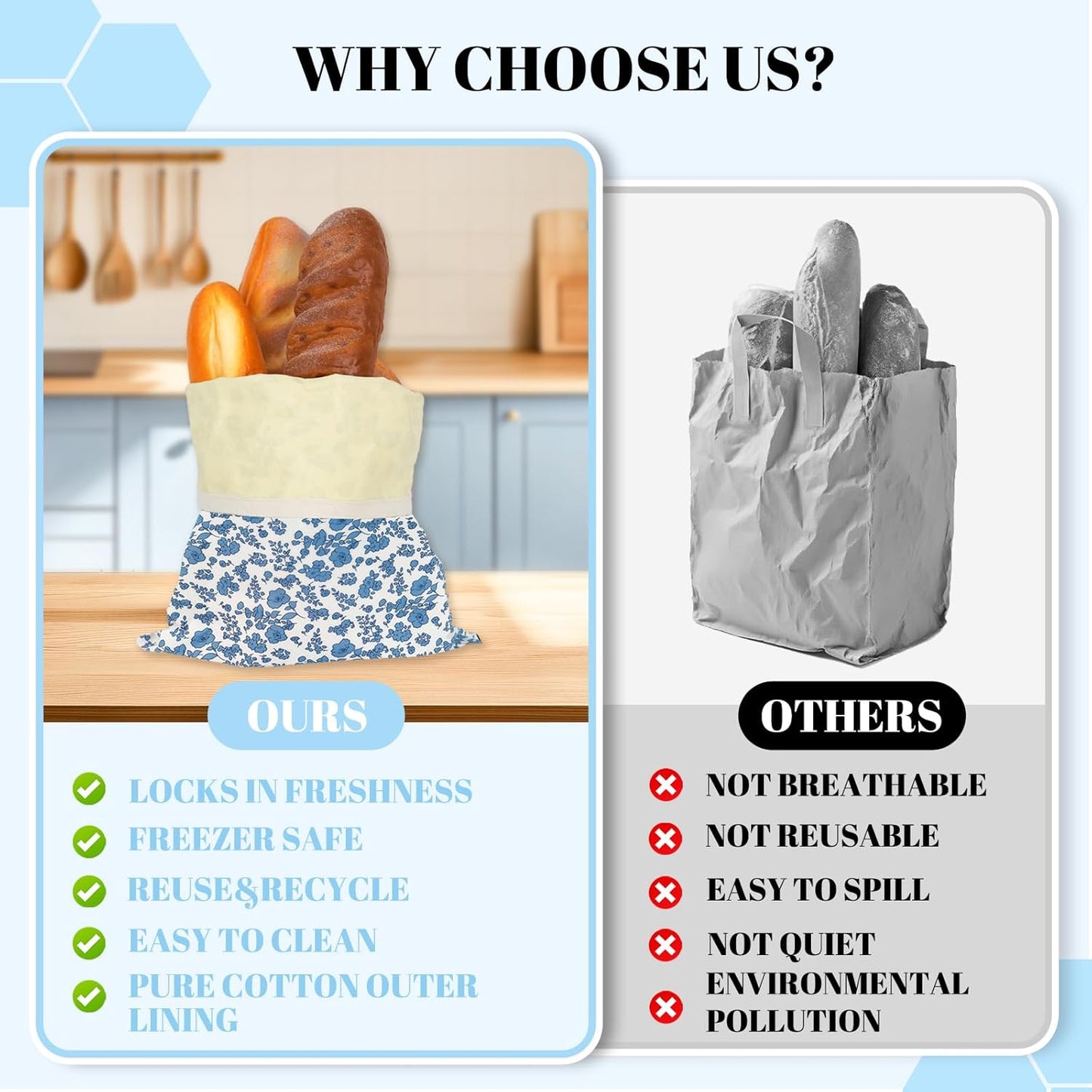 Bolsas pan cera abejas reutilizables 17x13pulg