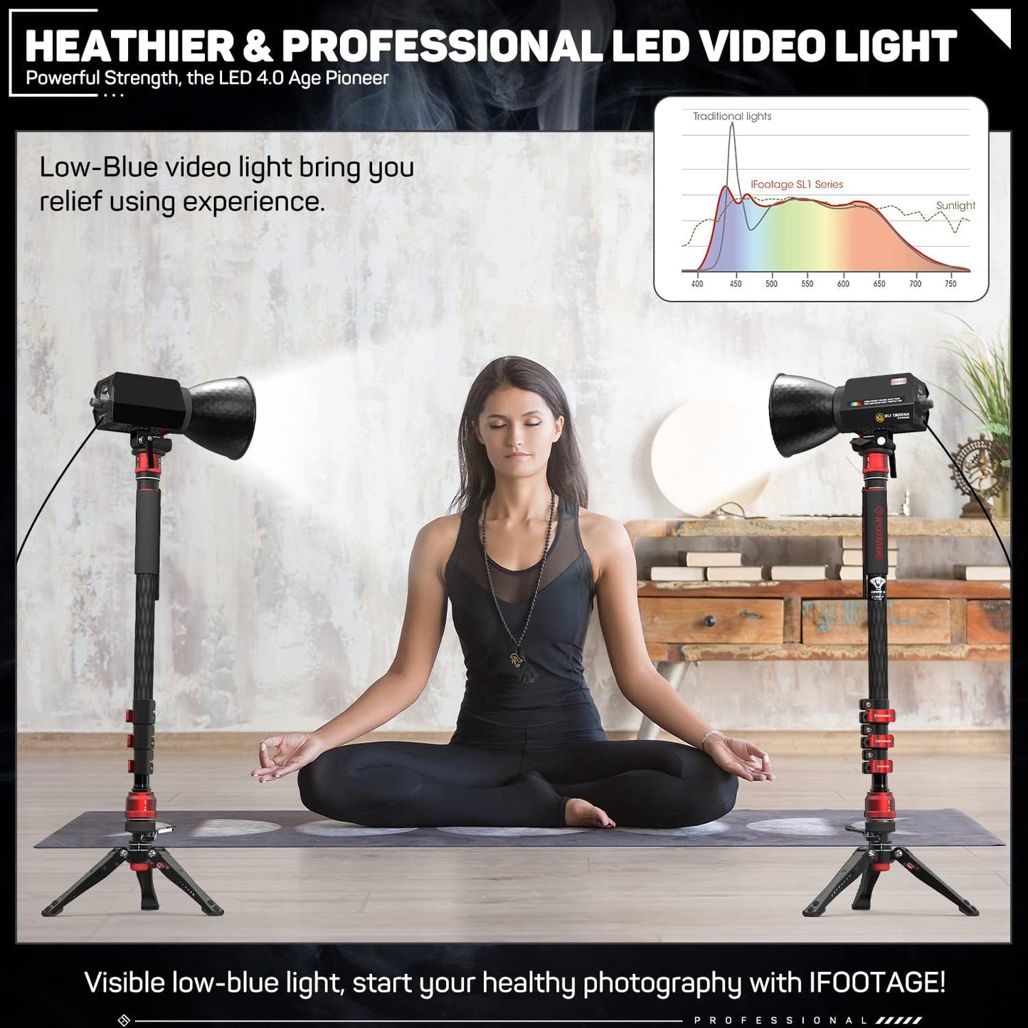 Luz video LED 130W CRI 98 portátil alta precisión