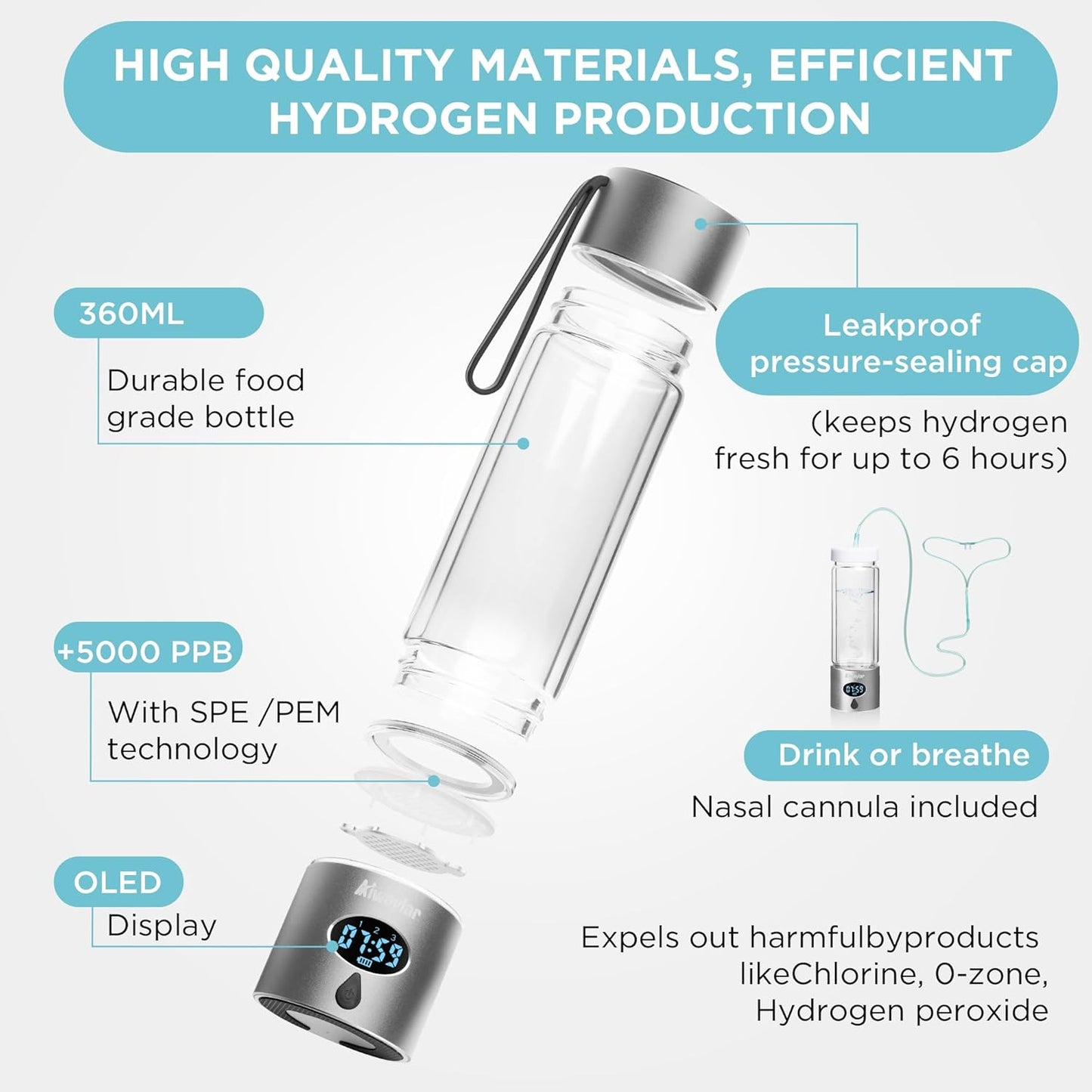 Botella hidrógeno aluminio vidrio 360ml con LED