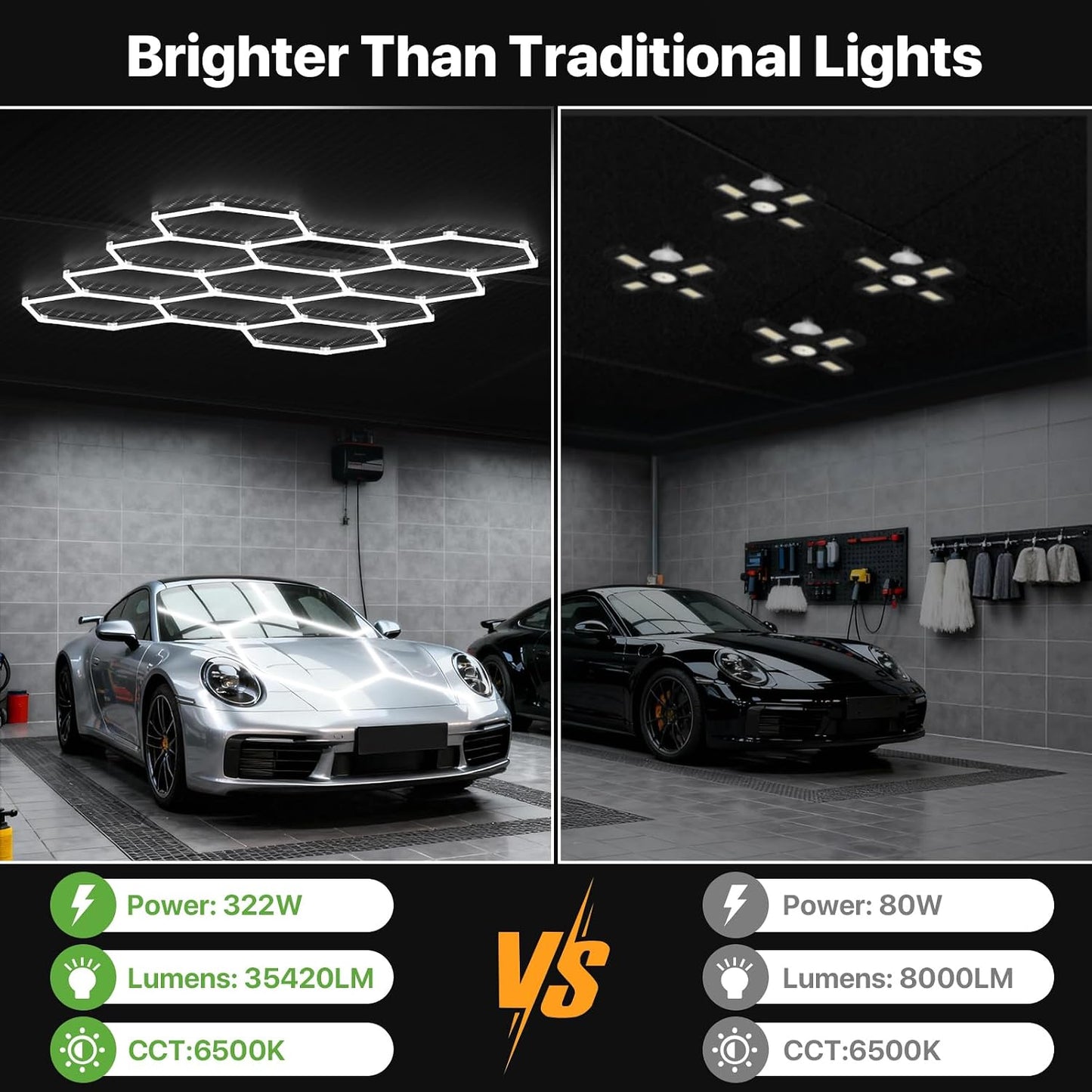 Luces hexagonales LED techo blanca 6500K 322W