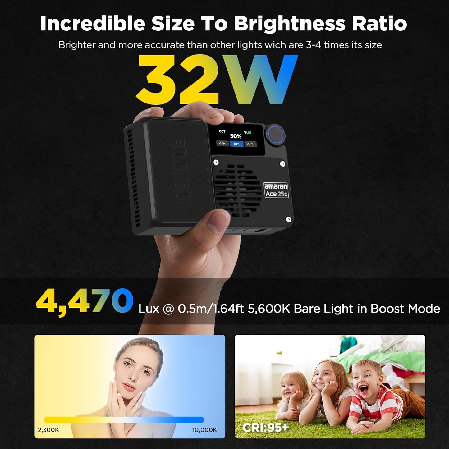 Luz LED RGBWW mini 25c modo Boost 32W 1171Lux batería 4500mAh PD