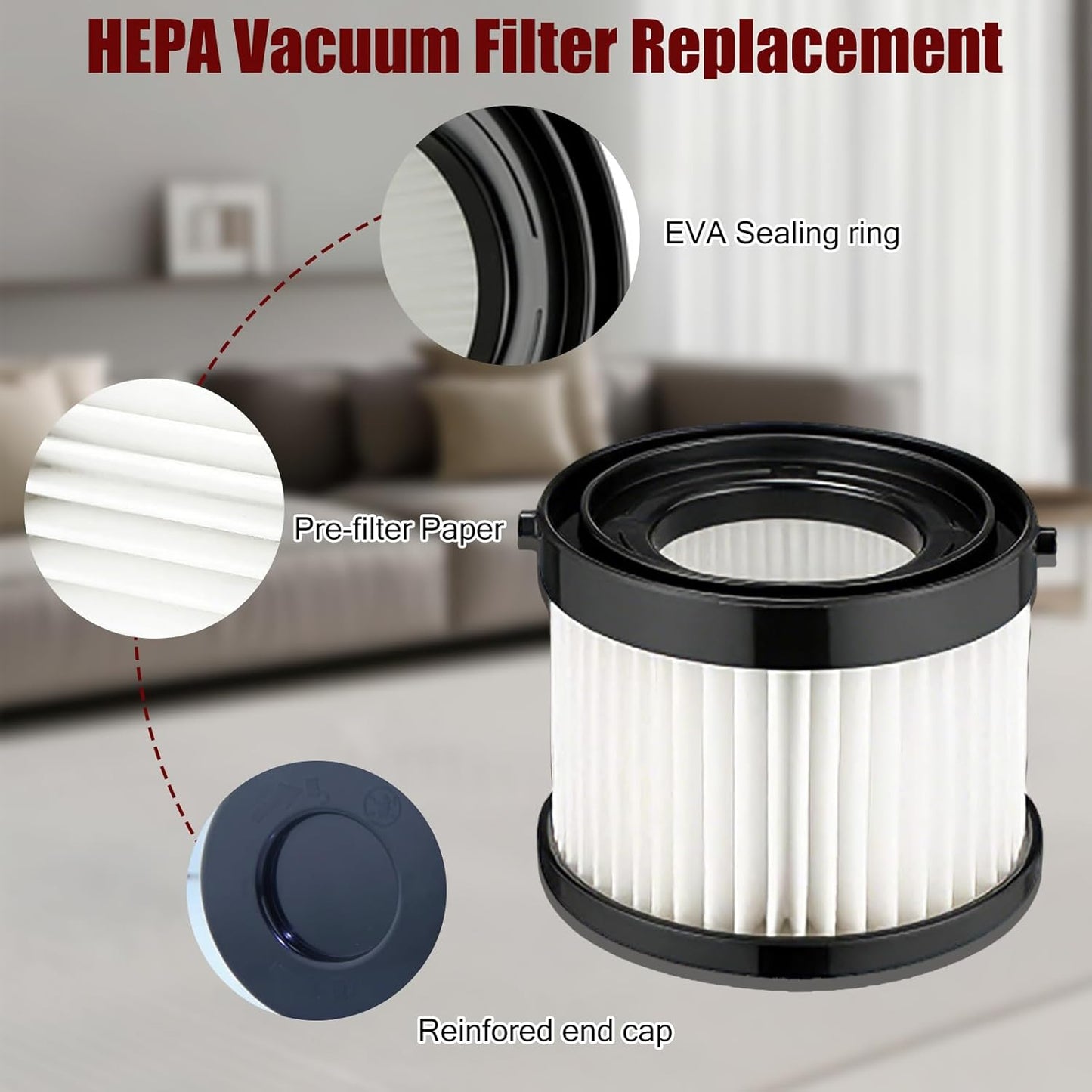 2 Filtros Vacío HEPA Comp Aspiradora Compacta 0882-20