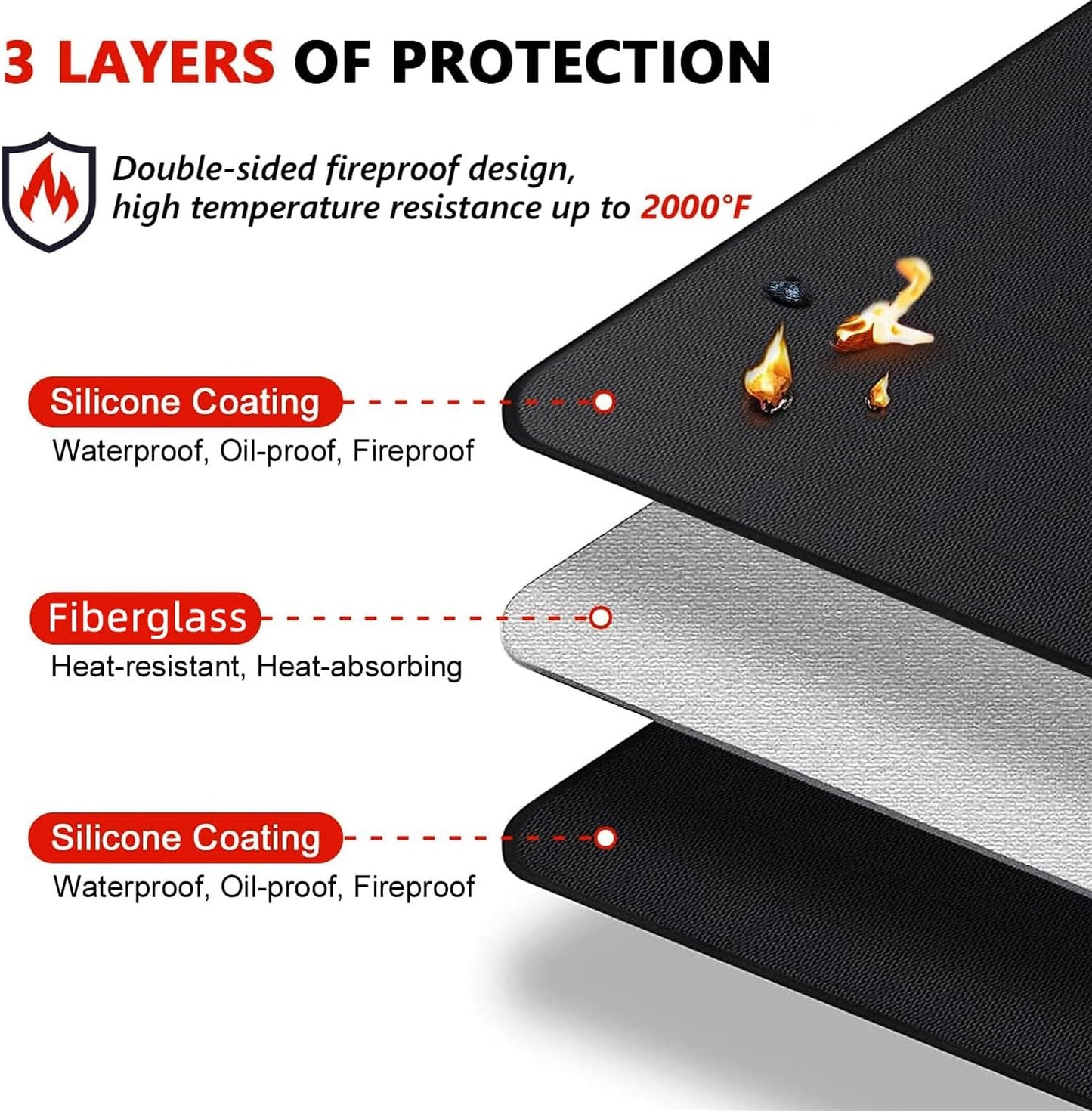Tapete protector para parrilla 60x40pulg resistente agua y fuego