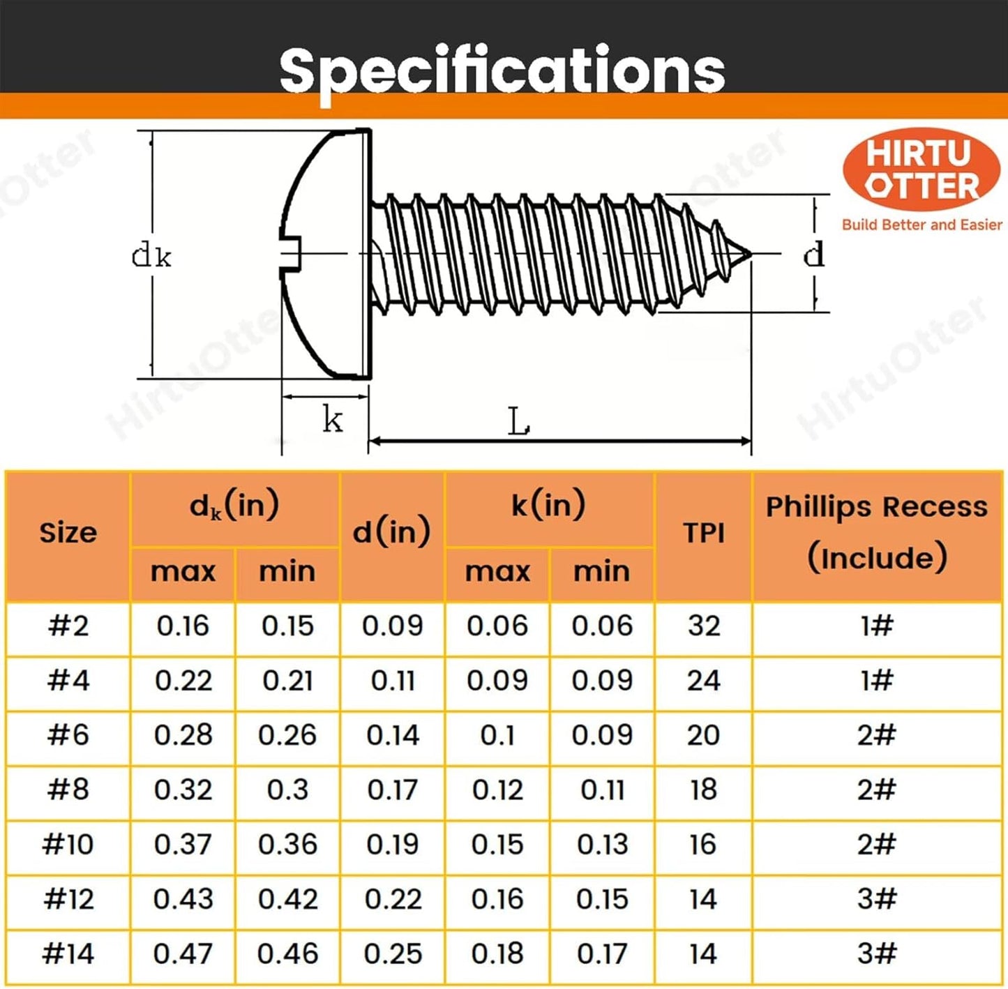 Tornillos autorroscantes acero inox 304 10x3/8pulg 100uds