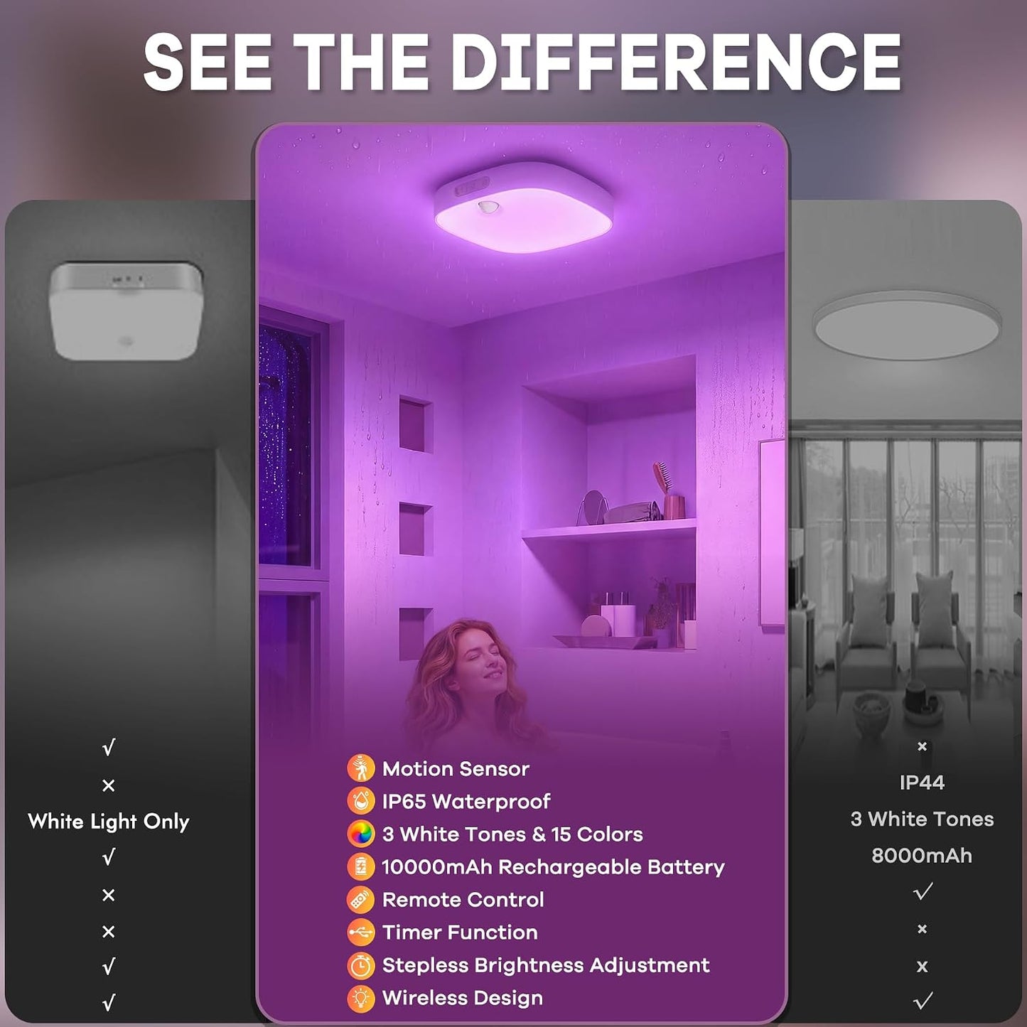 Luz ducha IP65 con sensor movimiento 18 colores RGB recargable