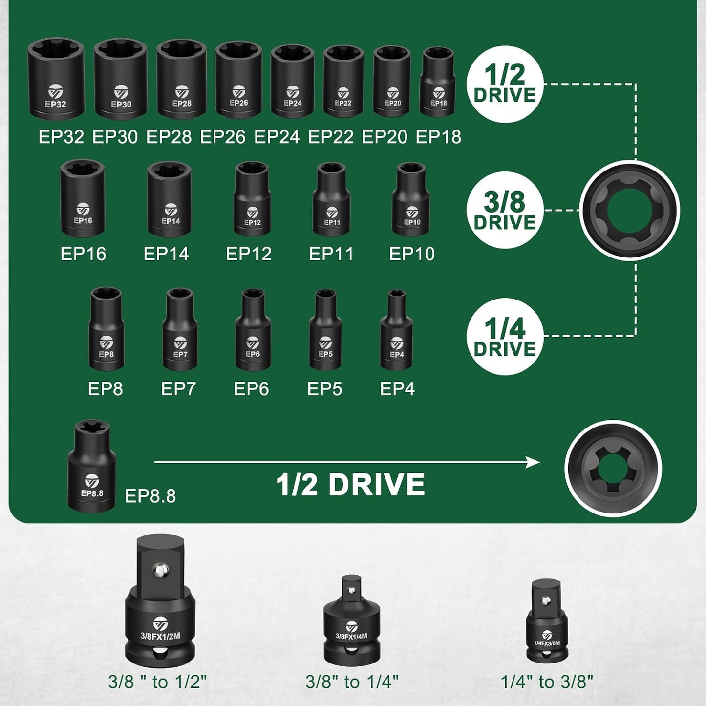 Juego 22 Pzas Llaves Torx Plus EP4-EP32 para Extracción Batería EV