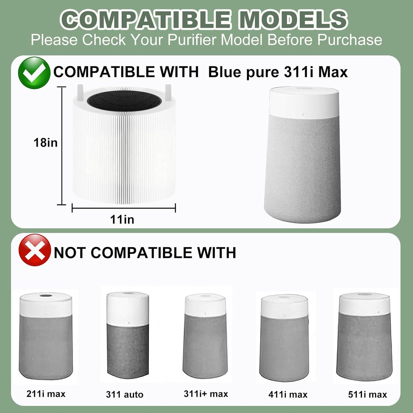 2 Filtros repuesto HEPA H13 + carbón para Blue Pure 311i Max