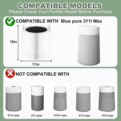 2 Filtros repuesto HEPA H13 + carbón para Blue Pure 311i Max