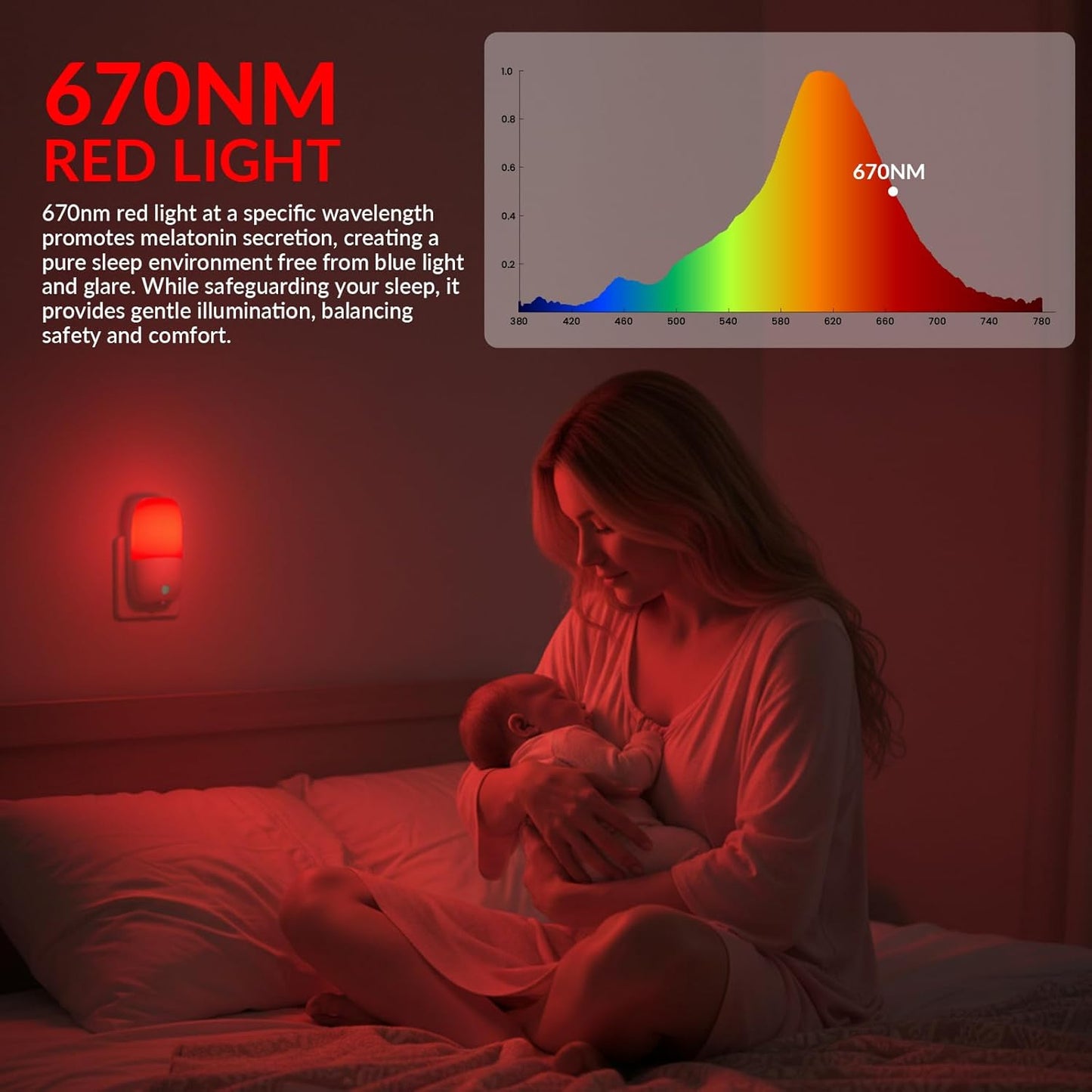 Luz Nocturna LED Regulable Sensor Amanecer Bebé