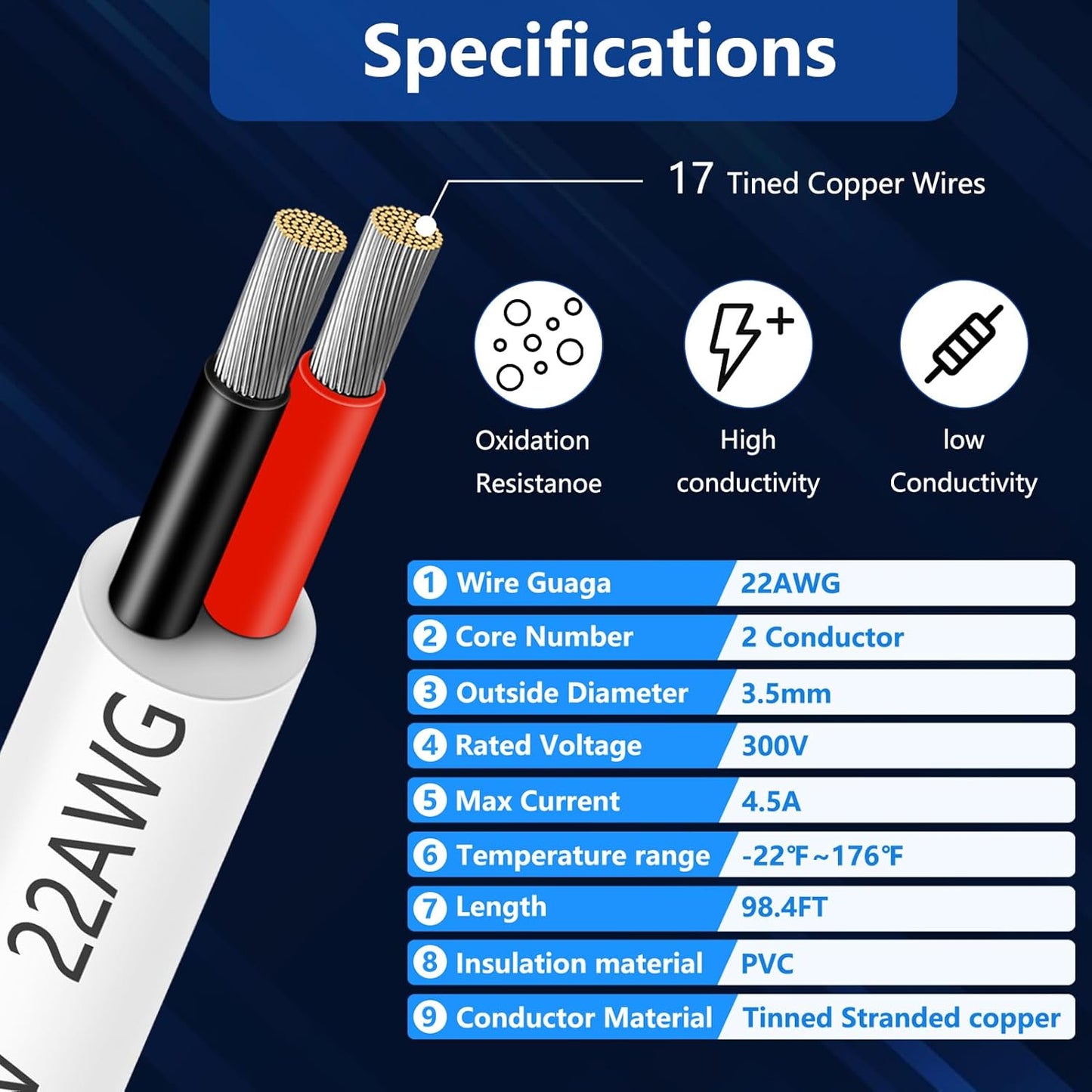 Cable eléctrico 22 AWG 98.4pies cobre estañado PVC