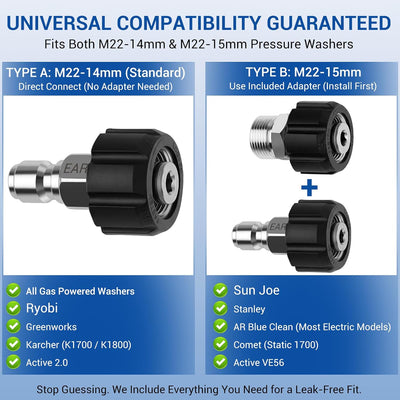 Kit adaptadores acero inox M22-0.551 a 3/8 pulg