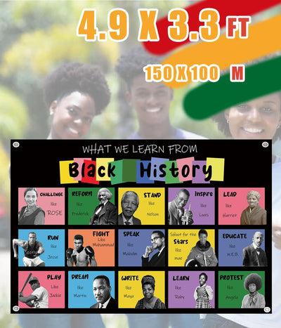 Cartel historia negra decoración aula escuela puerta