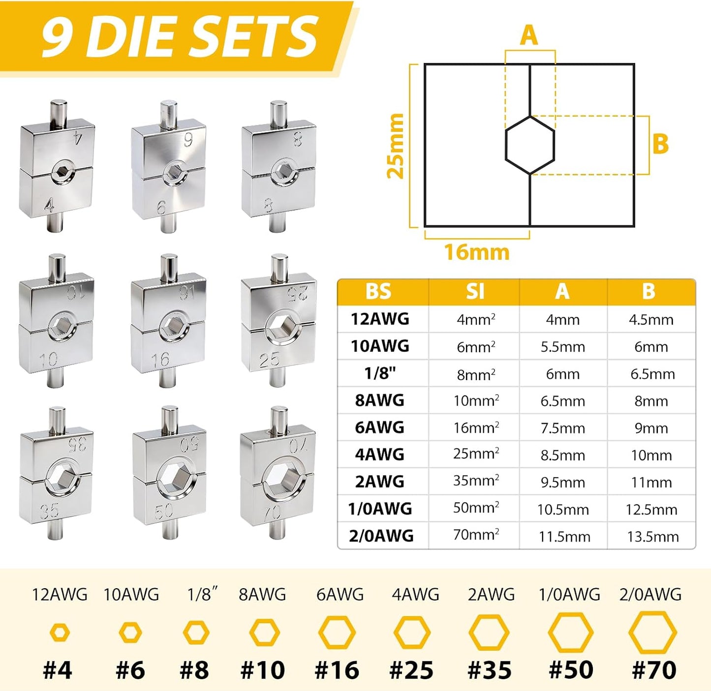 Set Herramienta Hidráulica Crimpador Cables 12-2/0AWG