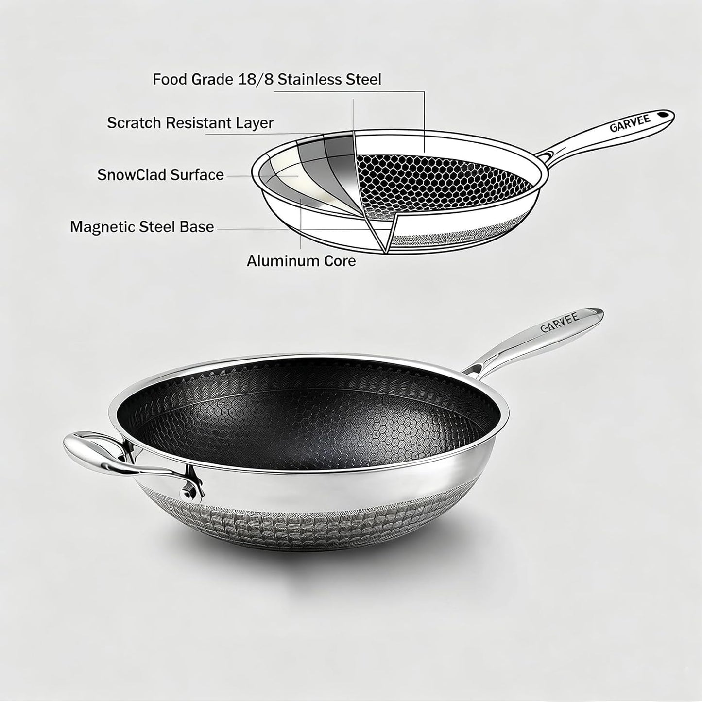 Sartén Wok acero inox 13pulg antiadherente con tapa