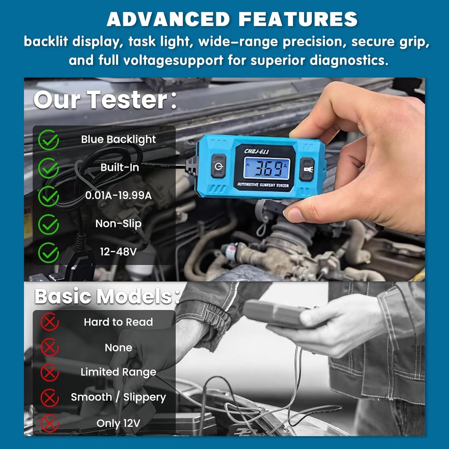 Probador circuito automotriz 20A 48V con luz frontal y pantalla LED
