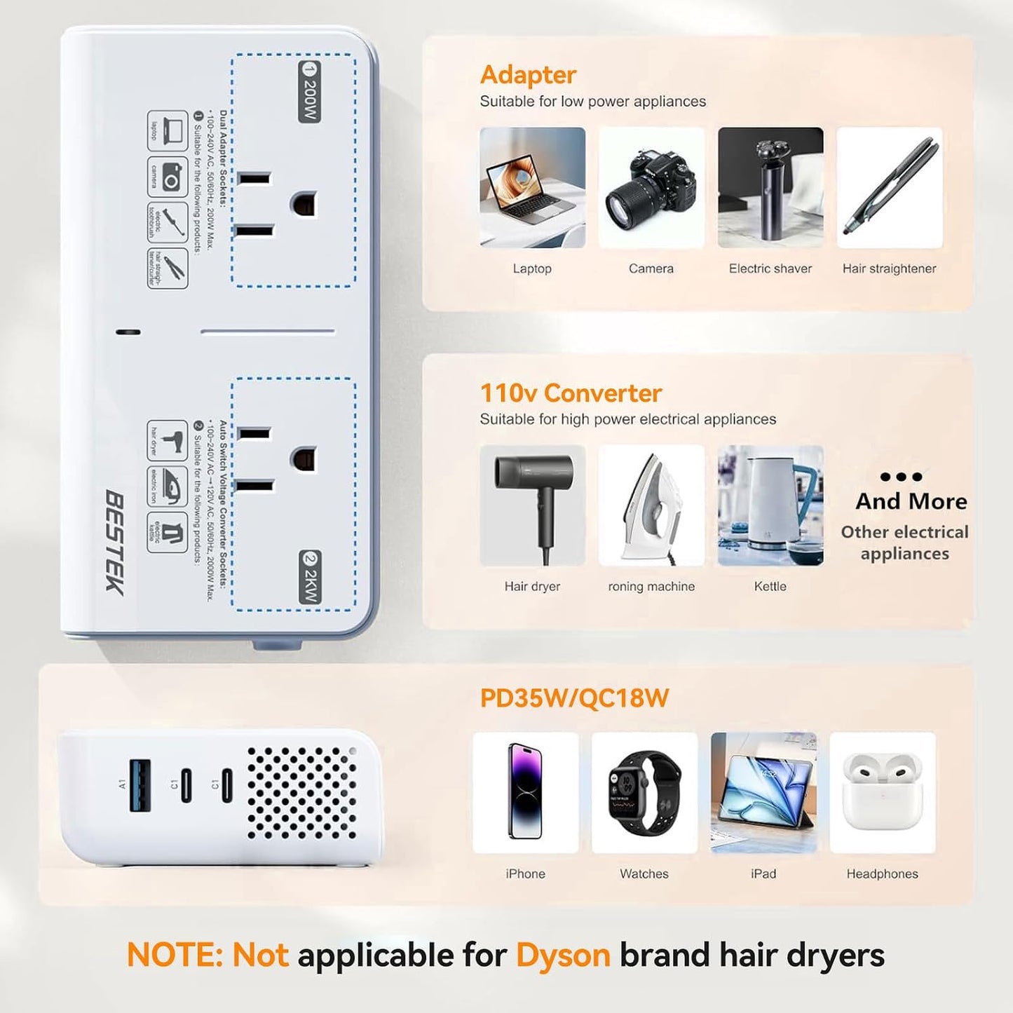 Convertidor 220V a 110V con 2 USB y 2 CA para viajes