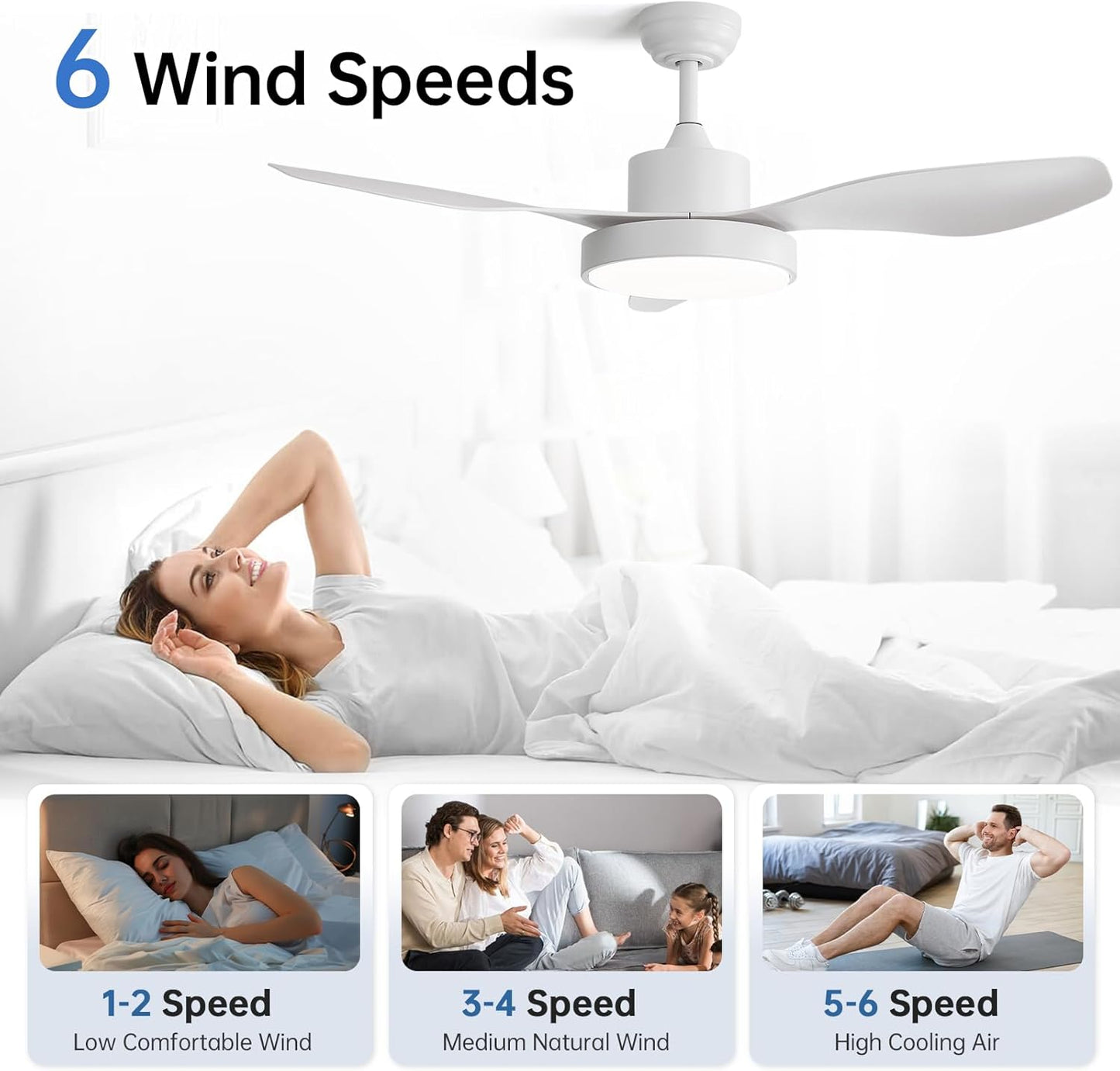 Ventilador techo 48pulg luces 3 CCT 6 vel motor CC silencioso