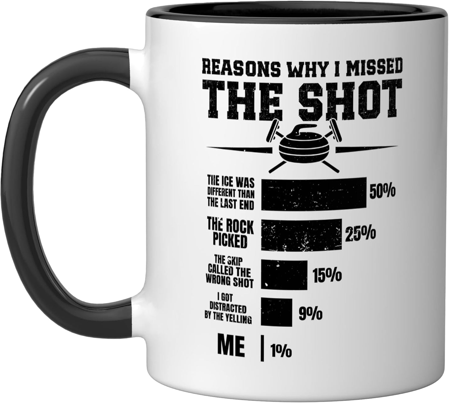 Taza para curling deportivo cerámica negra/blanca