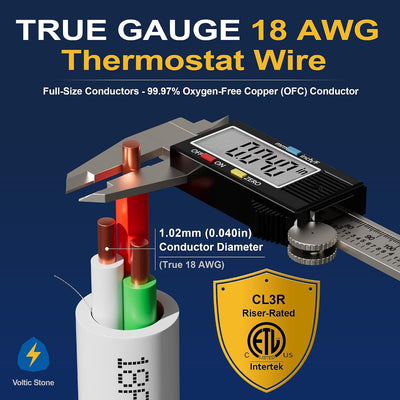 Timbre termostato HVAC 18AWG 3c cobre puro ignífugo