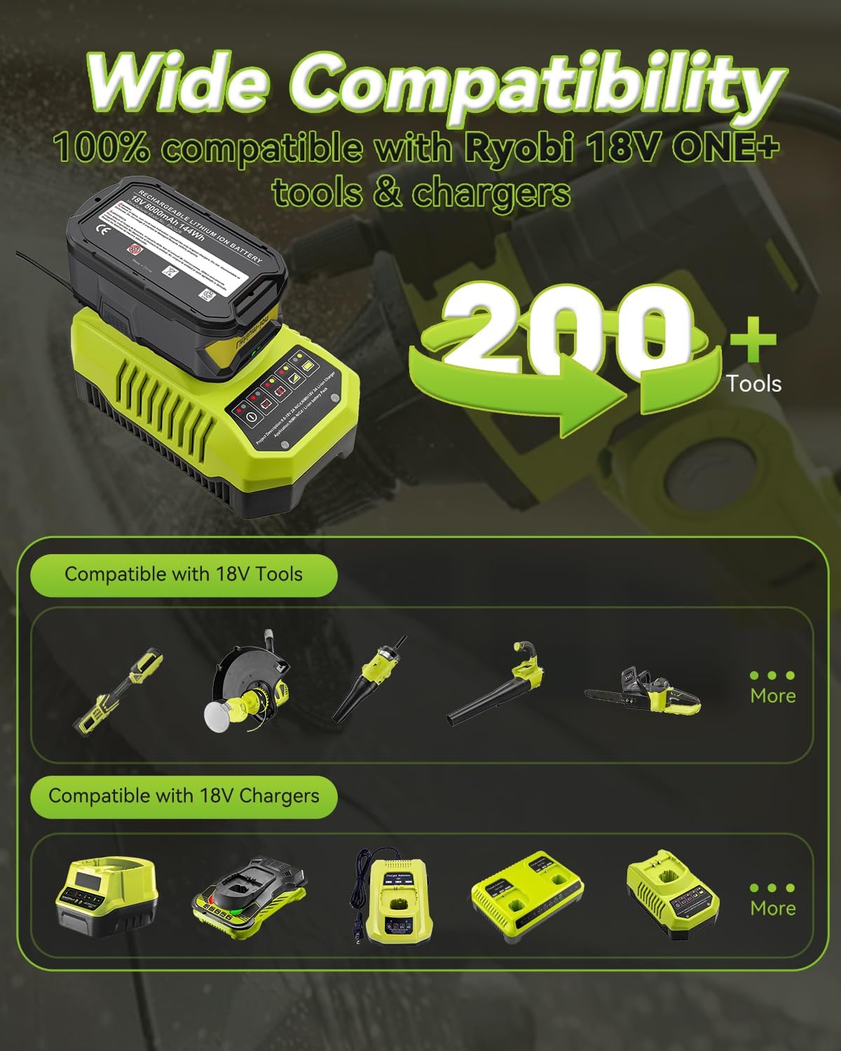Reemplazo batería y cargador 18V 8.0Ah Ryobi ONE