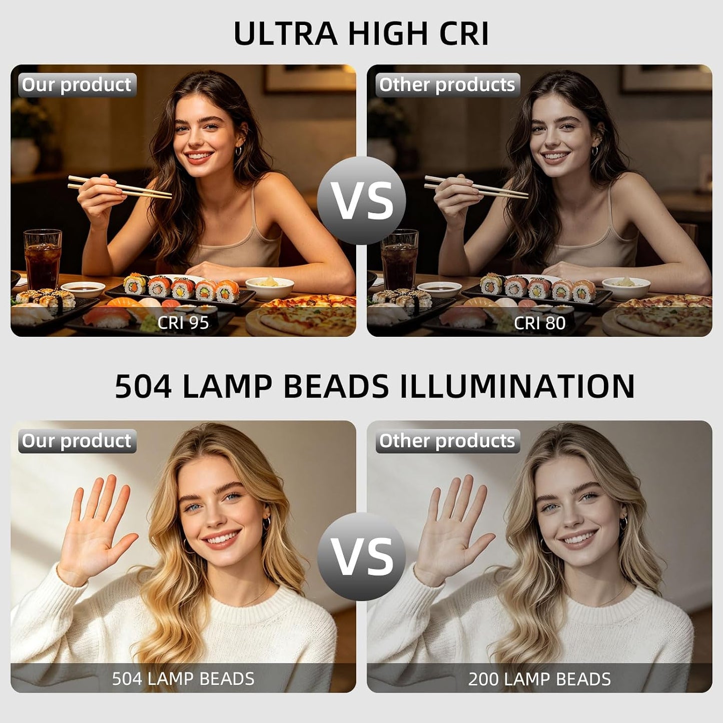 Kit luz LED 4 brazos estudio con 36 filtros color