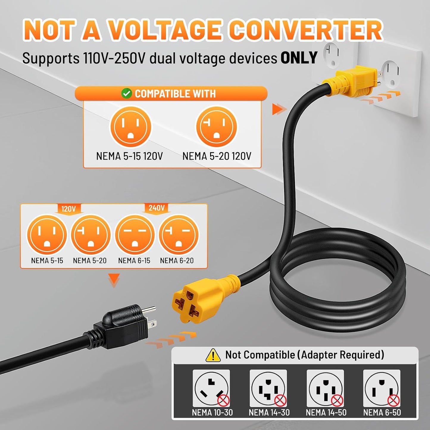 Cable adaptador CA impermeable 6ft 15-20A NEMA