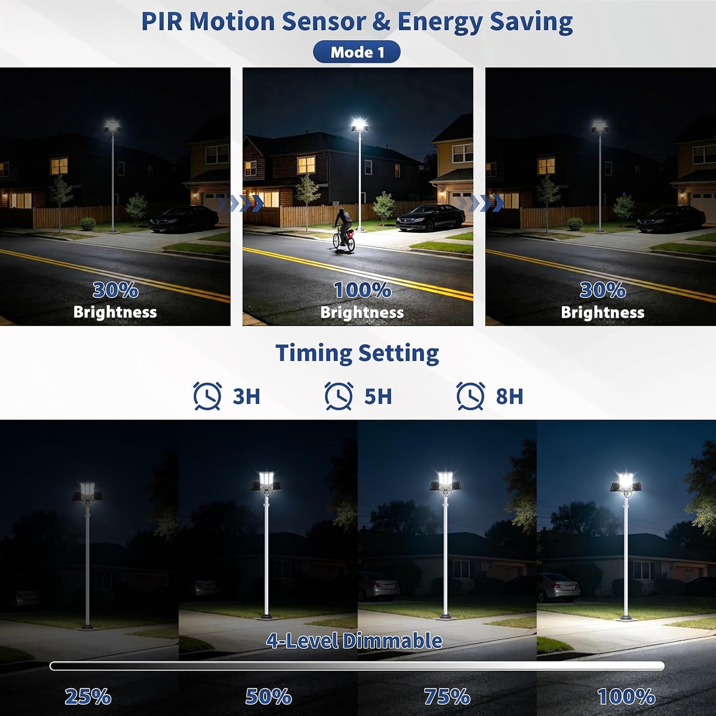 Luz solar 12000W aluminio sensor movimiento 6500K gris
