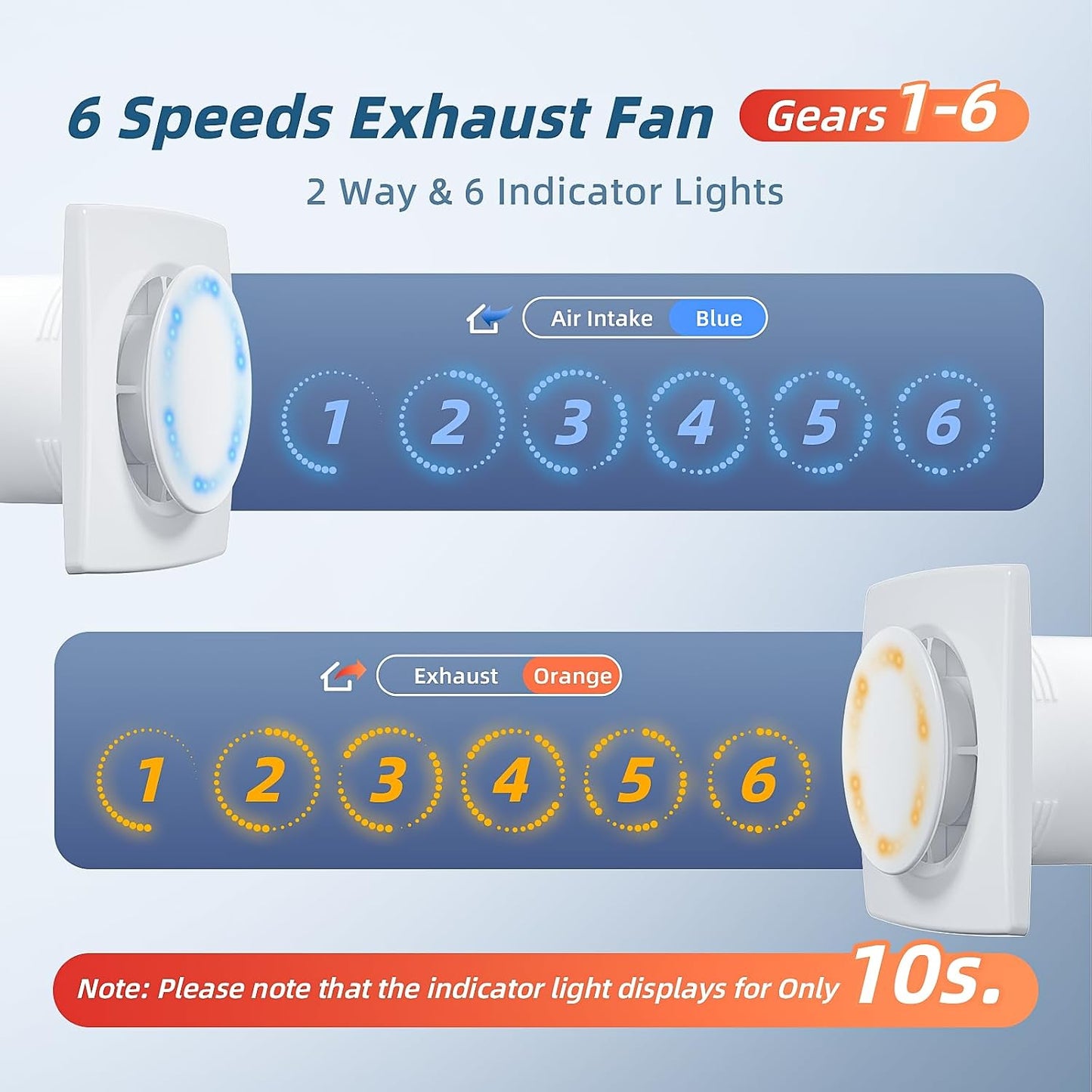 Ventilador escape baño con interruptor 2600rpm 35dB IPX4