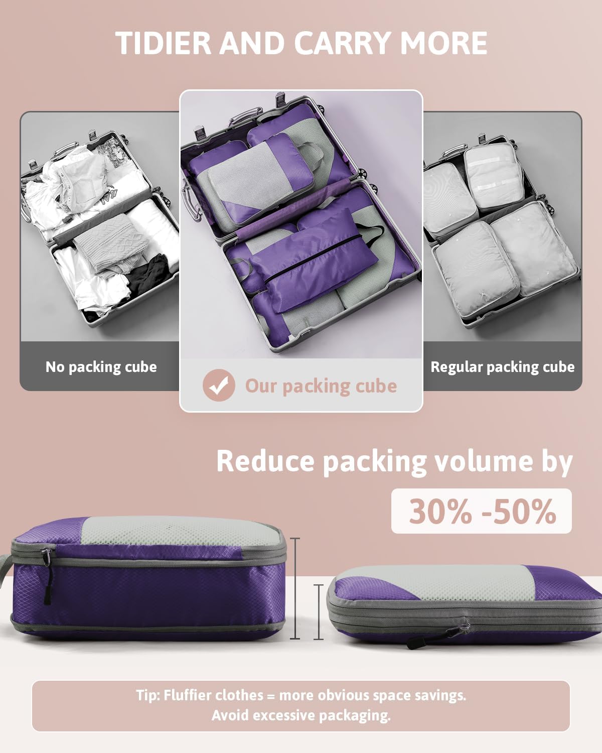 7 Pzas Cubos Viaje Malla Ripstop Organizador Maleta Expandible