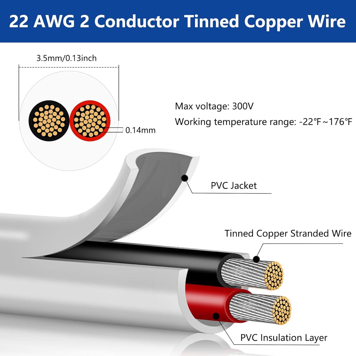 Cable eléctrico 22 AWG 98.4pies cobre estañado PVC