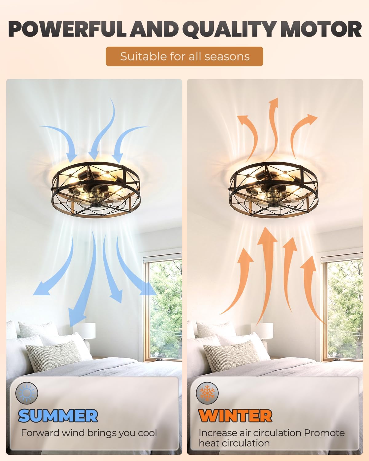Ventilador techo 20pulg 6 velocidades luces cocina