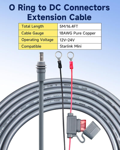 Cable anillo tórico Starlink Mini 16.4pies 18AWG 10A