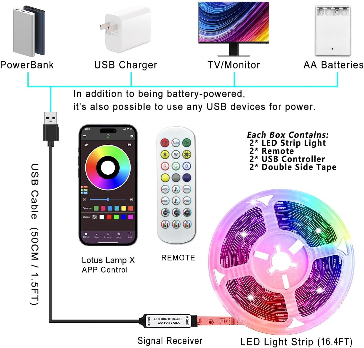 Tira luces LED batería 2x16.4pies con control remoto y app