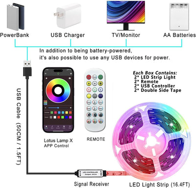 Tira luces LED batería 2x16.4pies con control remoto y app