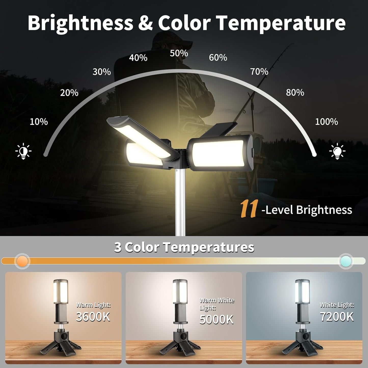 Luces camping recargables 7200/5000/3600K dimmable negro