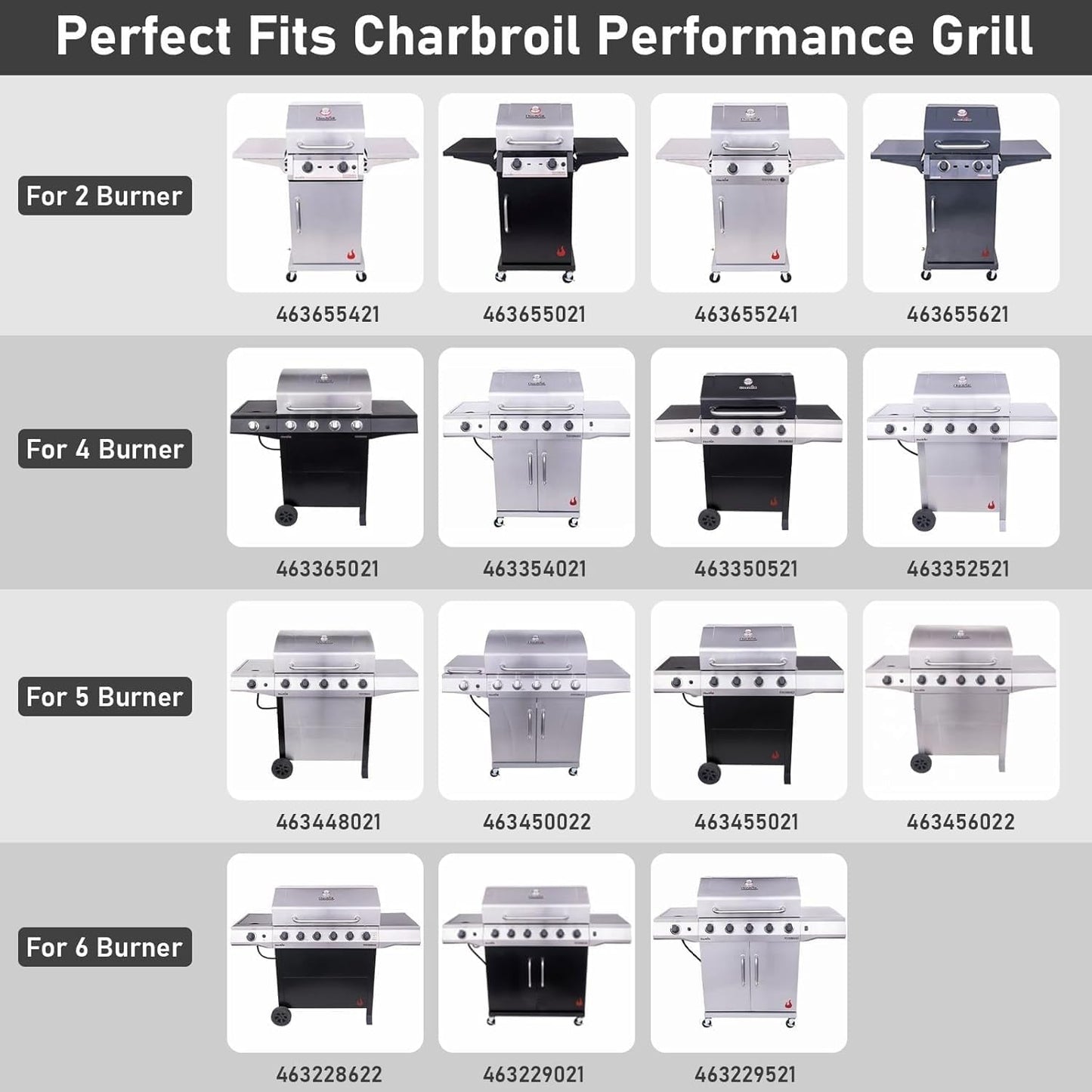 Repuesto quemador acero inox parrilla CharBroil