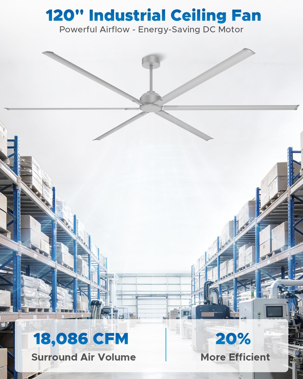 Ventilador techo industrial 120pulg 8 cuchillas aluminio motor CC