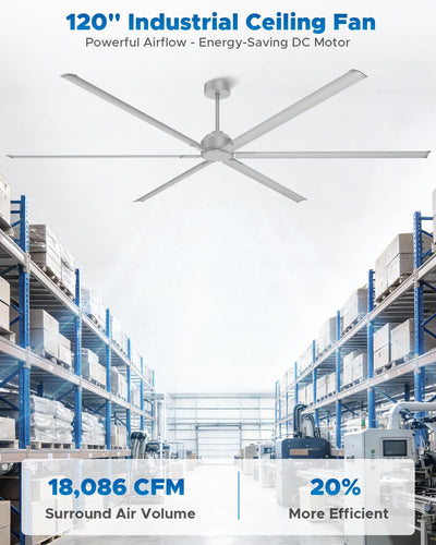 Ventilador techo industrial 120pulg 8 cuchillas aluminio motor CC