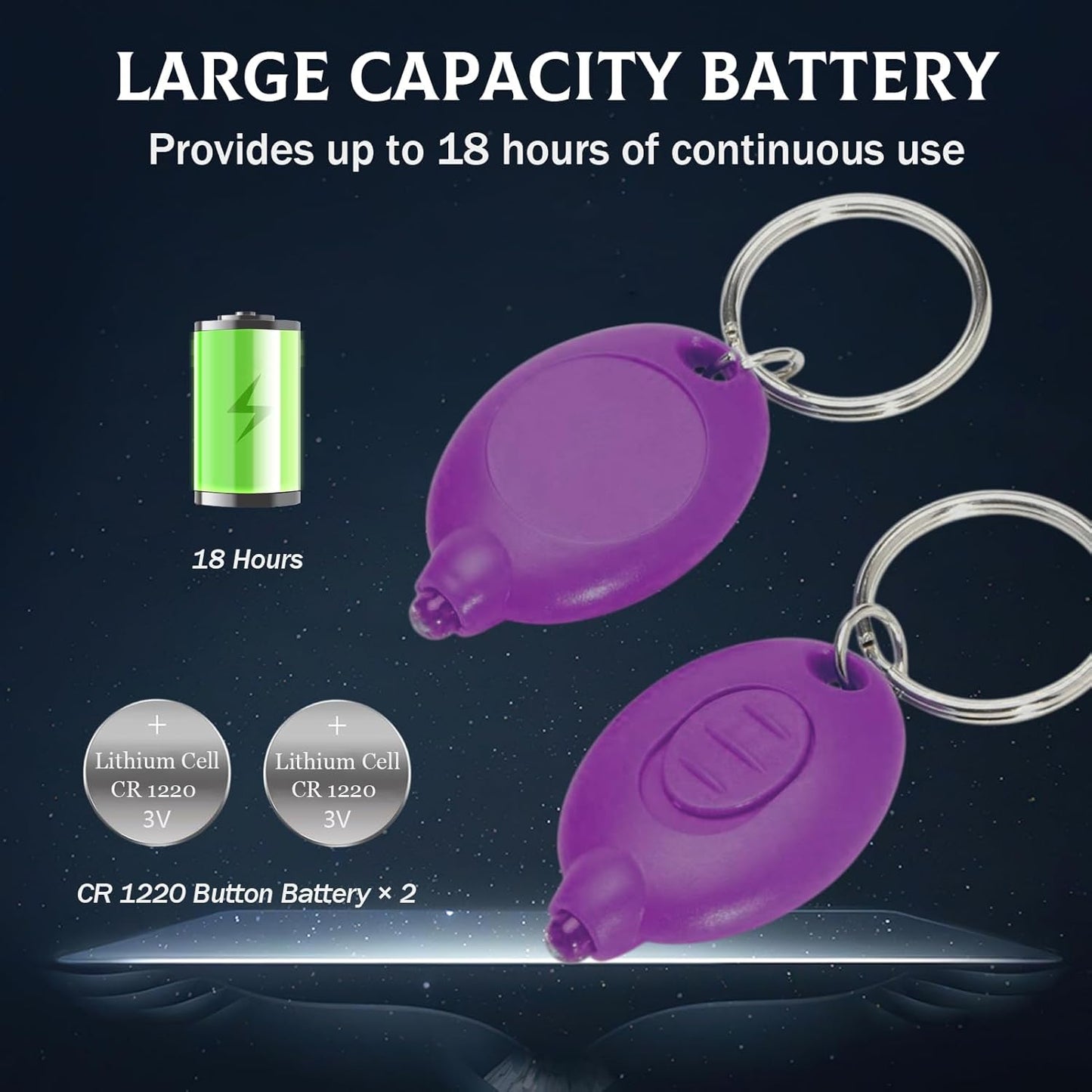 16 Pzas Llavero LED Luz UV Mini Portátil