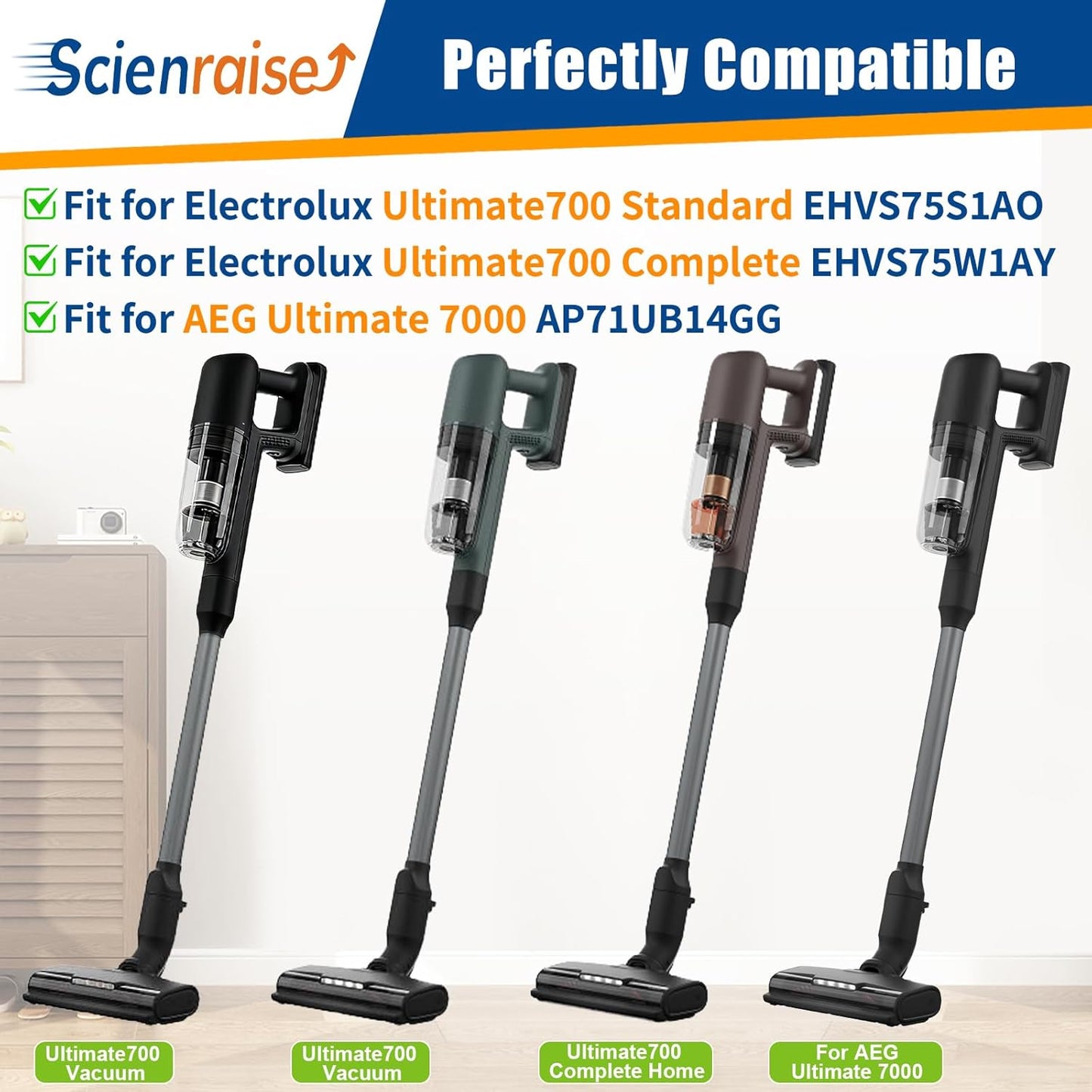Kit filtros repuesto Electrolux HEPA y espuma