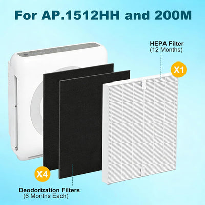 Filtro AP-1512HH comp Coway Airmega 200M HEPA 4 filtros carbono