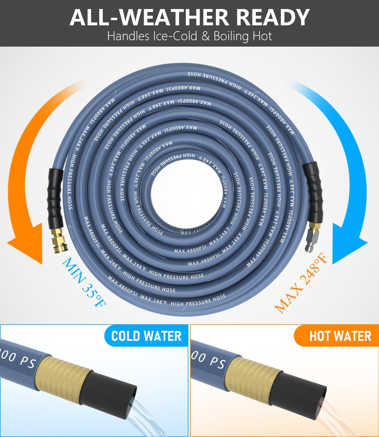Manguera lavado 3/8pulg 75ft 4800PSI acero trenzado flexible