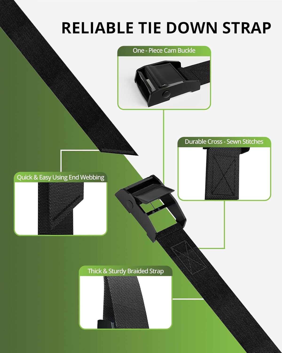 Correas amarre ajustables hebilla leva 0.75x48pulg