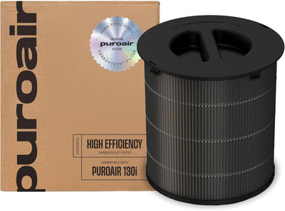 Purificador aire HEPA para mascotas 600ft2
