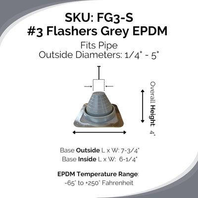 Tubo flexible EPDM gris para techos metal 1/4" a 5"
