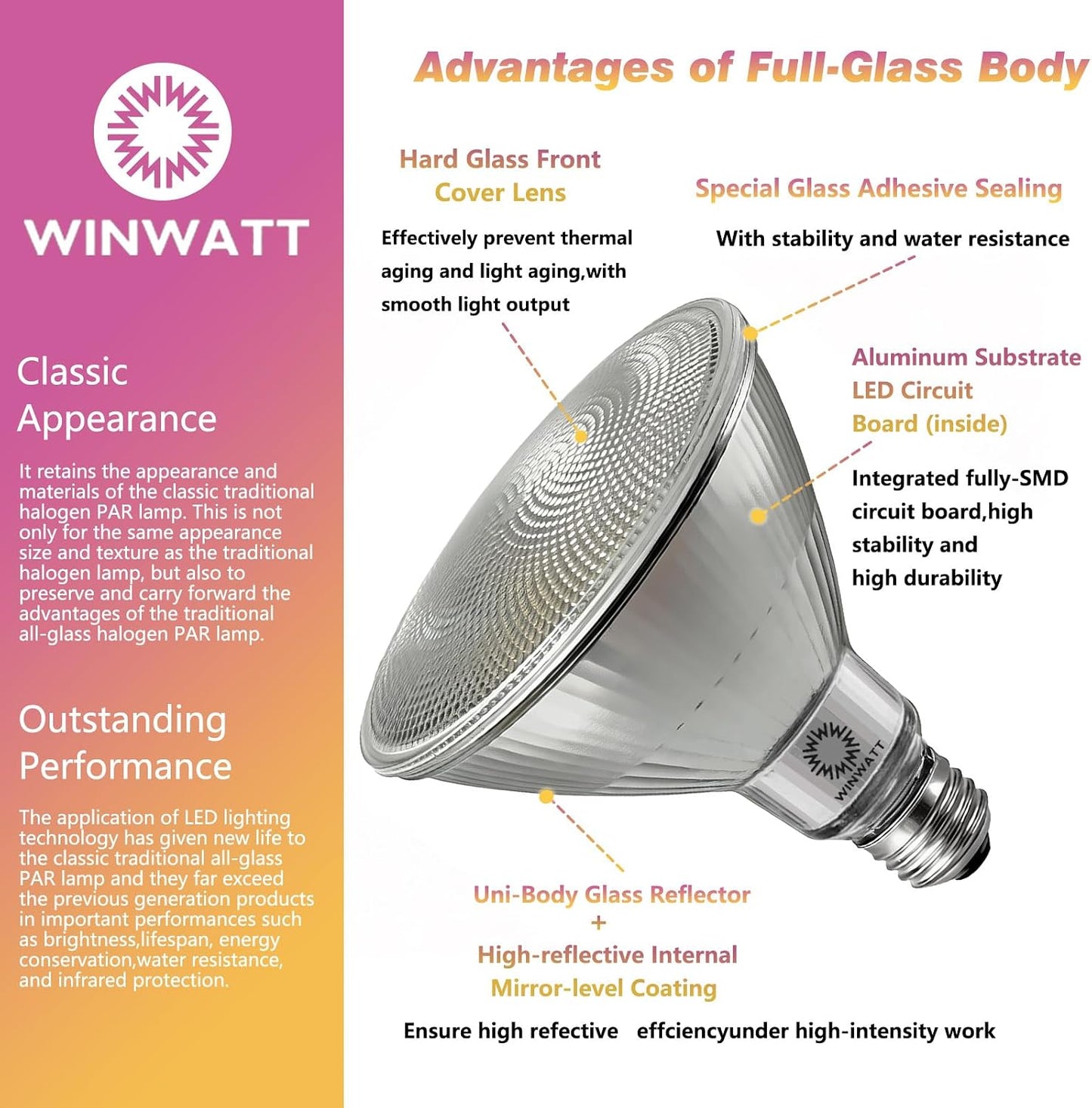 Bombilla LED PAR38 vidrio 4000K