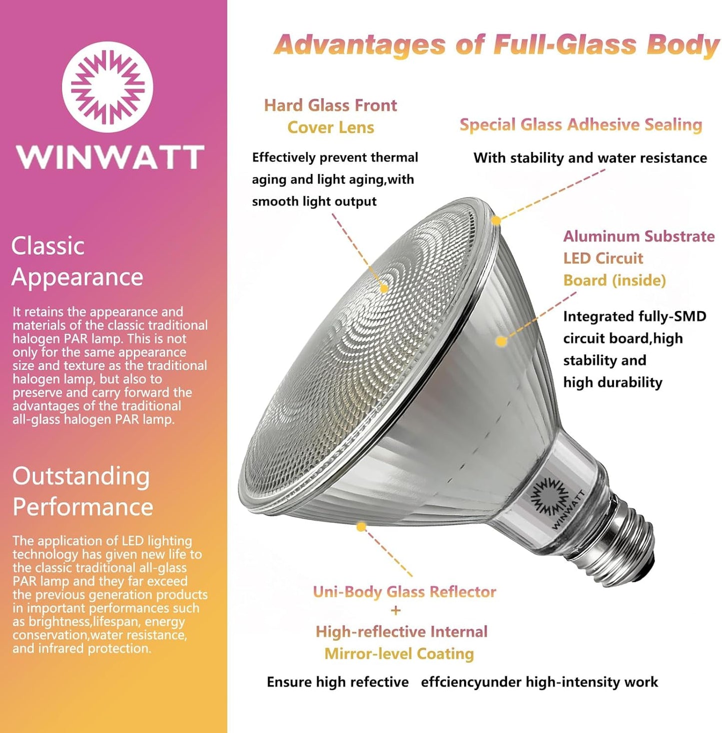 Bombilla LED PAR38 vidrio 5500K